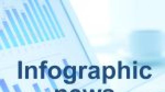 Хууль зүйн үндэсний хүрээлэнгийн 2026 оны 7 дугаар сарын инфографик